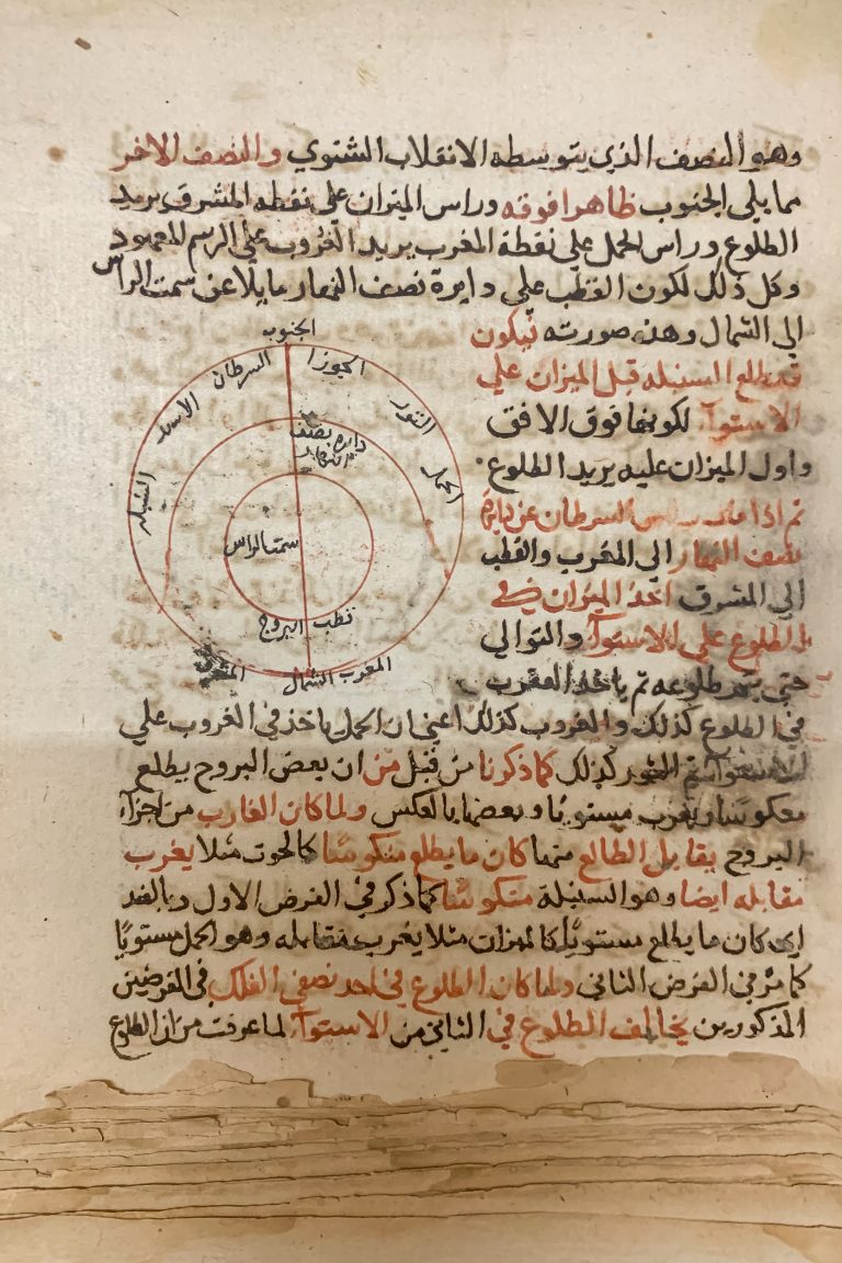 Timbuktu,Mali
